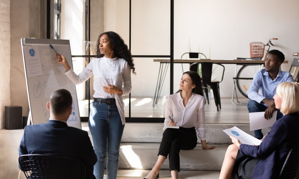 Why women are still not able to access funding