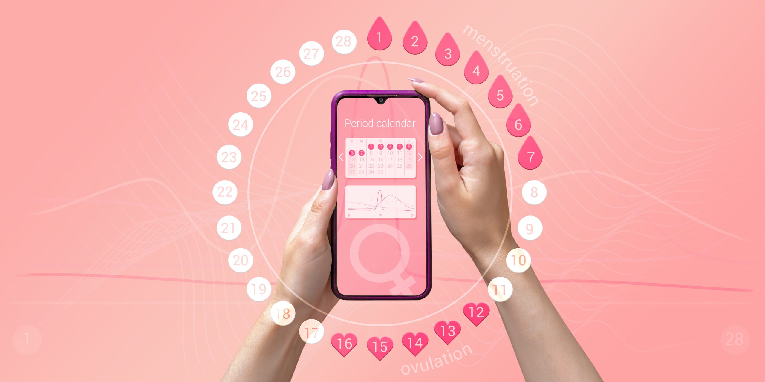 The six best period tracking apps of 2023 - FemTech World